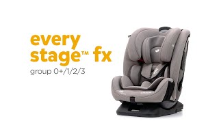 Reecle ZA06  Baby Car Seat Installation Groupe 0123036KG MODEL NO ZA06 [upl. by Lyndell]