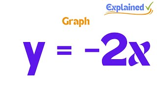 How to Graph y  2x [upl. by Hafler336]