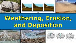 Weathering Erosion and Deposition Overview [upl. by Ednil165]