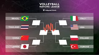 2024 FIVB Womens Volleyball Nations League  Final round  Schedule [upl. by Ecinert944]