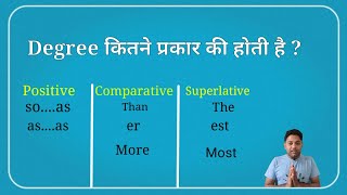 types of Degree  positive  comparative  superlative adjective of comparison  Raghvendra pal [upl. by Vod]