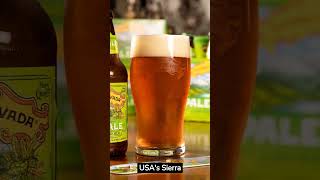 Top 10 Best Beers Around the World [upl. by Asirac]