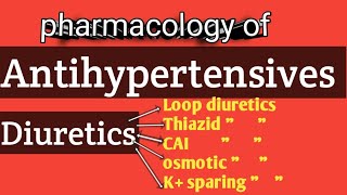 cardiovascular pharmacology in Amharic Antihypertensives drug in Amharic diuretics in Amharic [upl. by Ortrude]