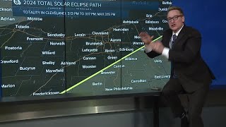 Total Solar Eclipse – Who’s in and who’s out [upl. by Dionne]