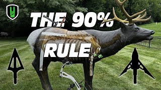 THE 90 RULE How I look at Arrow amp Broadhead Choice [upl. by Kristian234]