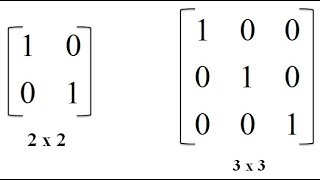 Addition Subtraction and Multiplication of Matrices  Matrices Operations [upl. by Osbourne]