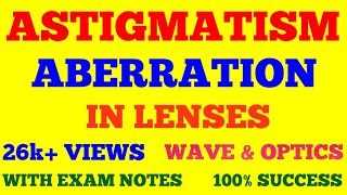 ASTIGMATISM ABERRATION IN LENSES  WITH EXAM NOTES [upl. by Gardas738]