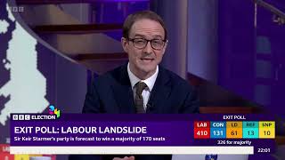 UK General Election 2024  BBC  Part 1 [upl. by Missie]