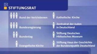 Wer sitzt im Rat der Stiftung quotFlucht Vertreibung Versöhnungquot [upl. by Ponzo542]