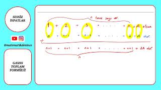 GAUSS TOPLAMI SESSİZ İSPAT  TYTAYTKPSSALESDGSLİSE [upl. by Olwena251]