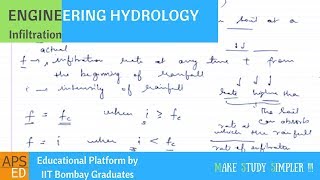 Infiltration  Engineering Hydrology [upl. by Tiffa106]