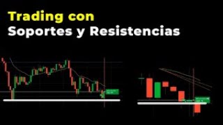 El trading los soportes y las resistencias [upl. by Enneiviv640]