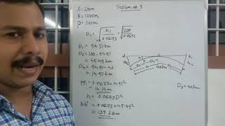 Intervisibility with a peak problem  Surveying [upl. by Aysahc]