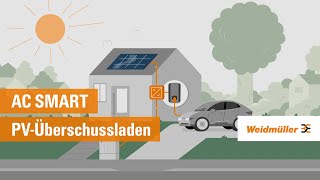 PVÜberschussladen mit der Wallbox AC SMART  planbar amp nachhaltig [upl. by Iah]