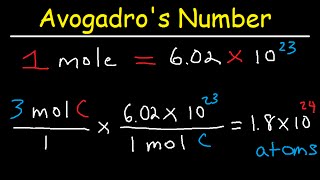 Avogadros Number The Mole Grams Atoms Molar Mass Calculations  Introduction [upl. by Whittemore]