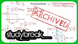 ACRHIVIERT Preiselastizität Preiseffekt Mengeneffekt  Volkswirtschaftslehre [upl. by Shermy]