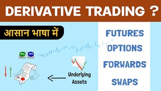 What are Derivatives  Types of Derivative Trading  Hindi [upl. by Acined197]