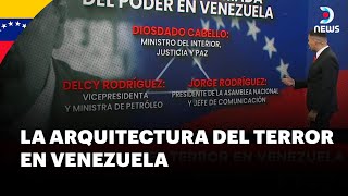 🇻🇪 Venezuela ¿Quiénes concentran el poder represivo del Régimen  DNews [upl. by Bock]