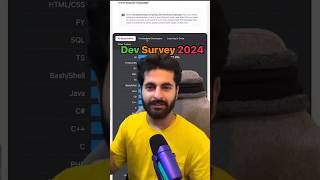 Stack overflow dev survey coding programming stackoverflow survey javascript 2024 [upl. by Yllut]