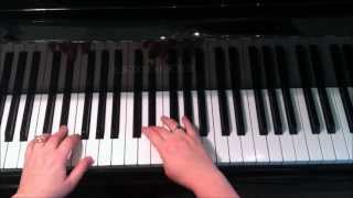 c natural minor scale 2 octaves piano [upl. by Gretchen]