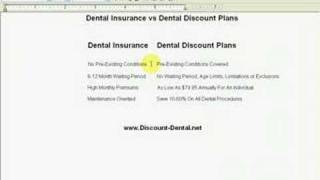 Discount Dental Plans vs Dental Insurance [upl. by Ziana]