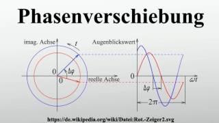 Phasenverschiebung [upl. by Jovita]