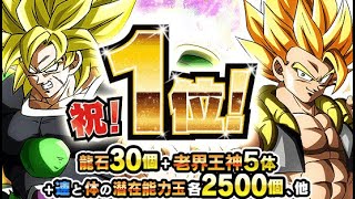 TOP GROSSING REWARDS FOR 9TH ANNIVERSARY BLUE GOGETA amp BROLY DBZ Dokkan Battle [upl. by Dewees]