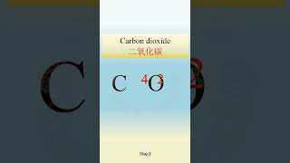 Formula of covalent compoundcarbon dioxide chemistry [upl. by Naivat131]