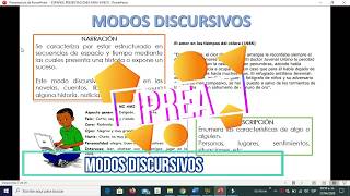 Modos Discursivos Narración descripción etc [upl. by Nwahsud]