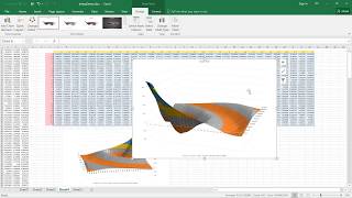 3D interpolation and Surface Plotting in Excel [upl. by Lleinad842]