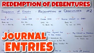 2 Redemption of Debentures  Journal Entries  By Saheb Academy  CA INTER [upl. by Odrarej432]