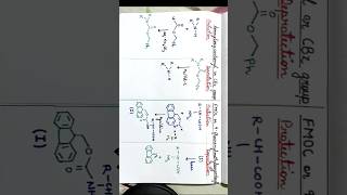 Protection and Deprotection of Amino Groups [upl. by Ynnohj]