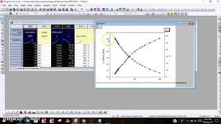 Double YAxis plot I Multi curve I Origin  VKMeV [upl. by Madra231]