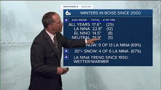 Scott Dorvals Winter Forecast [upl. by Odlopoel]