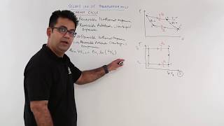 Second Law Thermodynamics  Carnot Cycle [upl. by Alhan]