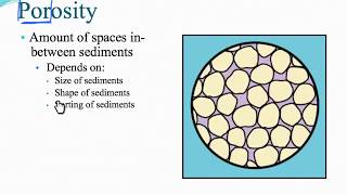 Groundwater Part 1 Porosity and Permeability Earth Science [upl. by Hanimay]