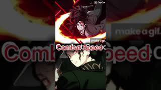 Yoriichi VS Muzan demonslayer animeedit anime kimetsunoyaiba [upl. by Anirok84]