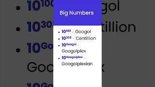 Exploring Googol and Googolplex [upl. by Cone]