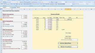 Discounted Cash Flow Part 1 of 2 Valuation [upl. by Rose]