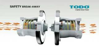 TODO Safety BreakAway Coupling [upl. by Suirtimed]