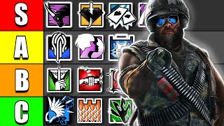 The ULTIMATE R6 Operator Tier List Community Edition [upl. by Sobmalarah]