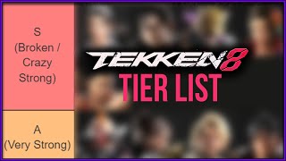 Tekken 8 Tier List Strongest To Weakest [upl. by Rufe]