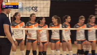 Pionirska liga CG  OK NET Podgorica  OK Libero Cetinje  LIVE [upl. by Evangeline933]