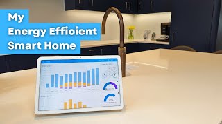 Smart Home Energy Optimization [upl. by Teerpnam404]