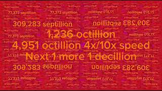 4951 octillion 4x10x speed [upl. by Garrick]