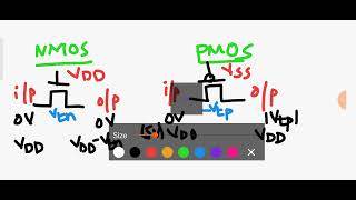 SWITCH LOGIC  PTL  TGL [upl. by Suzanne]