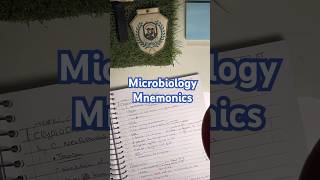 Microbiology Mnemonics part 2 [upl. by Vasiliki]