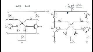 Bistable Multivibrators  Self Bias  Part33  Pulse Digital Circuits  PDC   Lec45 [upl. by Weaks]