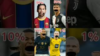 siema messi football cr7 fifa foot mbappe edit fifamobile shorts [upl. by Marlo]