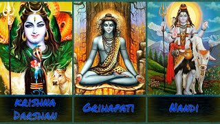 All Avatars of Lord Shiva [upl. by Elleinet557]